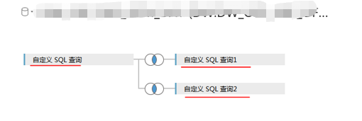 可視化分析——Tableau數(shù)據(jù)權限方案