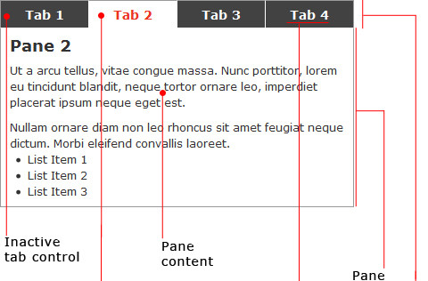 20 Add Patterns Module Tab in What Is User Experience Design? Overview, Tools And Resources