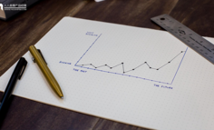 用户增长体系：一套清晰完整可复用的流失用户召回方案