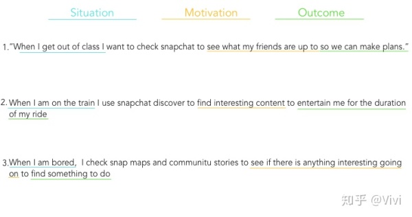 Snapchat用户体验案例研究