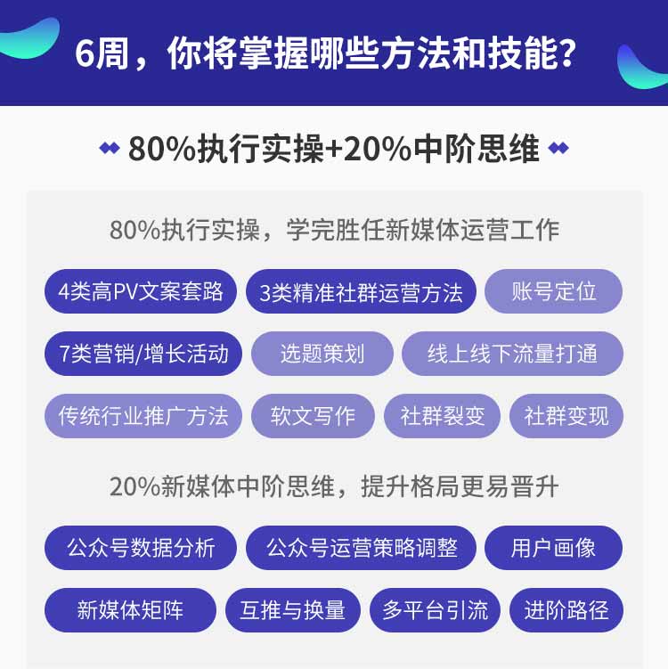 传媒运营怎么理解,传媒运营怎么理解这个概念