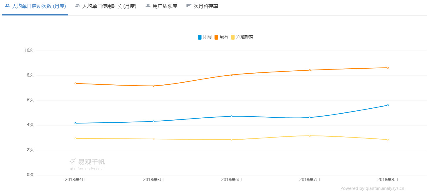 即刻人均_中国人均寿命变化图