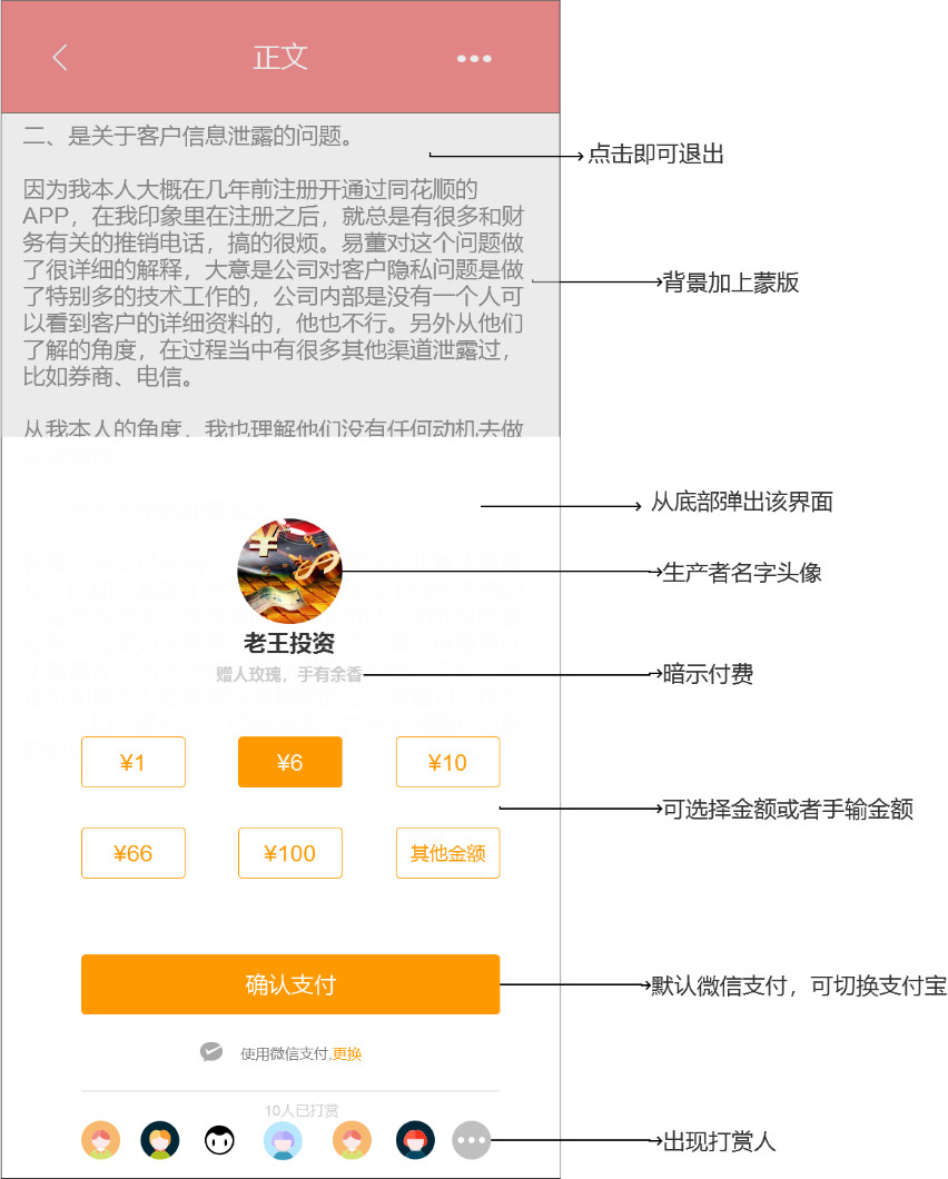 同花順app產品分析如何優化基礎功能以及社區模塊