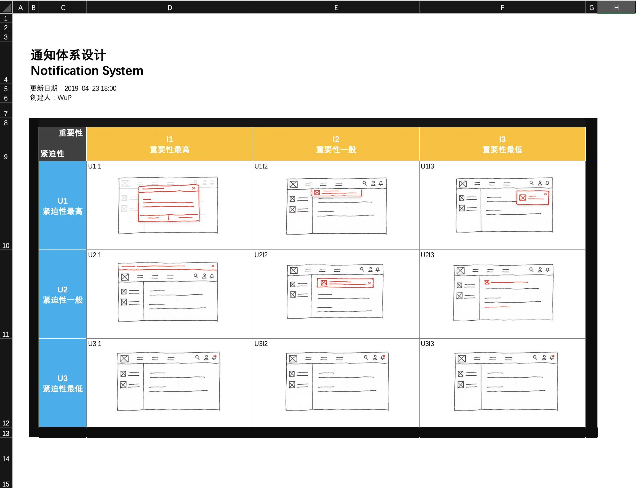 web端如何構(gòu)建通知體系及系統(tǒng)化思維模型