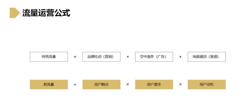 壽司之神、海賊王餐廳如何引爆流量？| 流量運營底層邏輯