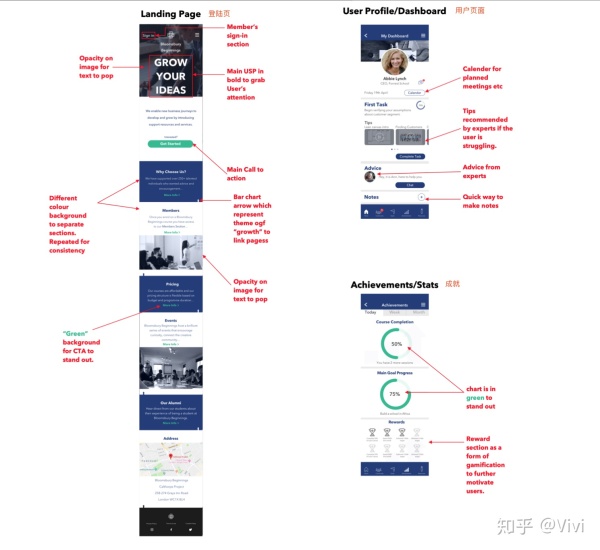 如何设计企业logo以及移动端页面 - 完整的设计研究过程