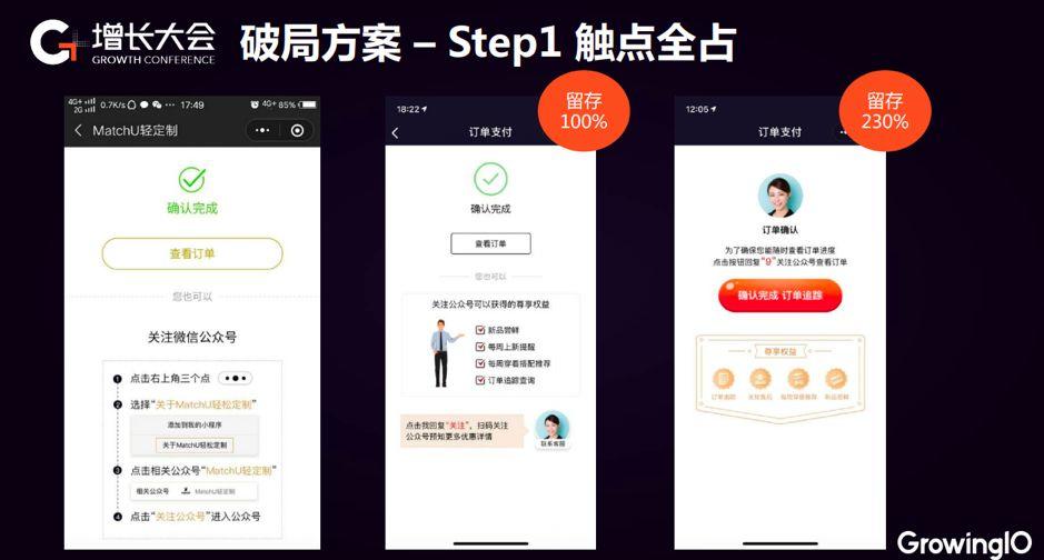 MatchU 小程序破局：留存路径搭建，直购转化率提升 150%