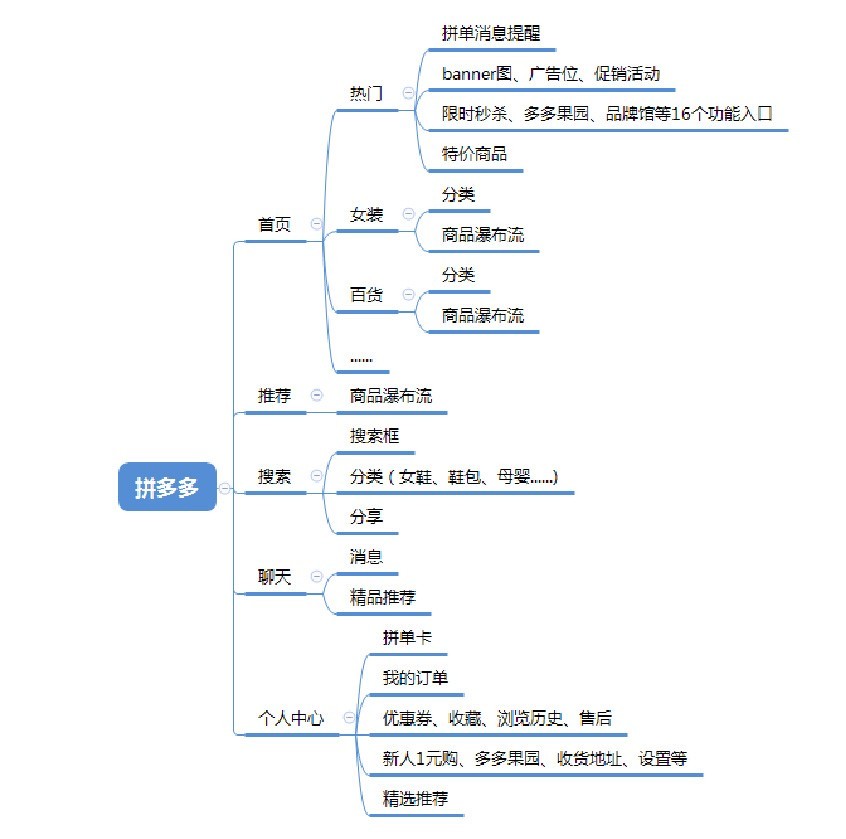 在计算机组成原理中MIPS是什么_幸福是什么图片