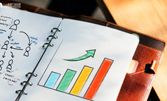 通过核心指标的搭建与拆解，实现产品用户增长