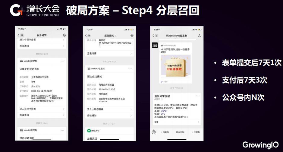 MatchU 小程序破局：留存路径搭建，直购转化率提升 150%