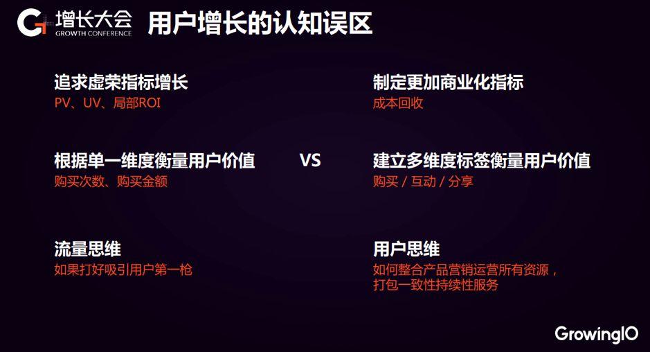 MatchU 小程序破局：留存路径搭建，直购转化率提升 150%