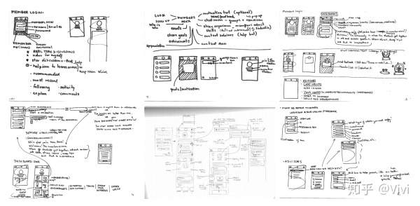 如何设计企业logo以及移动端页面 - 完整的设计研究过程