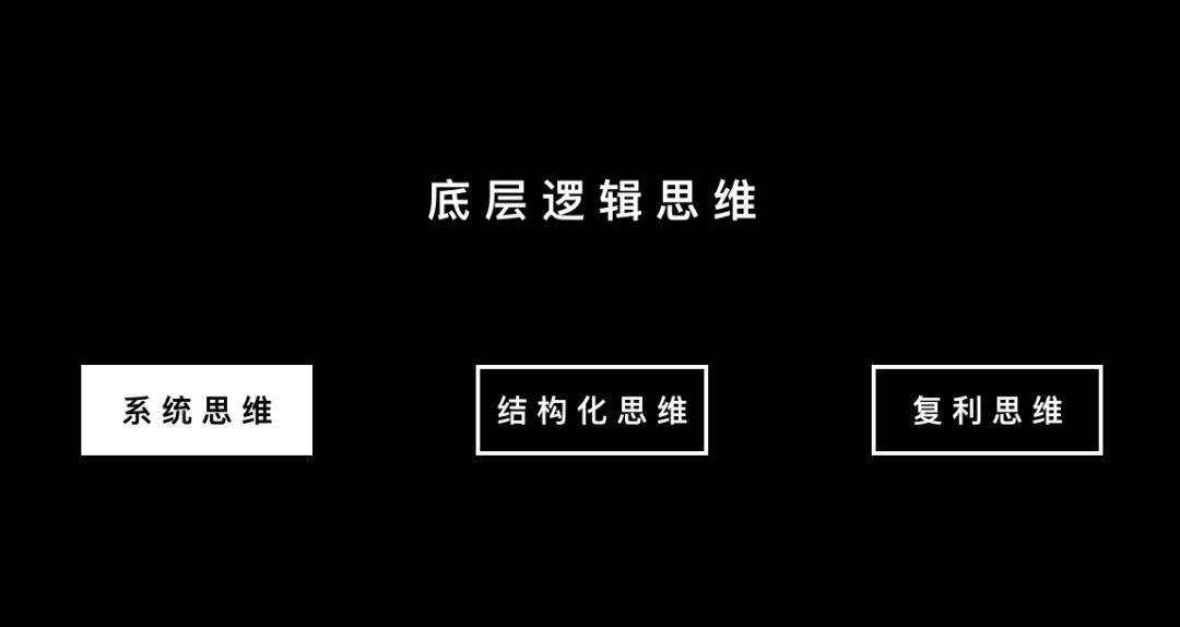 底層邏輯思維繫統思維的能力上