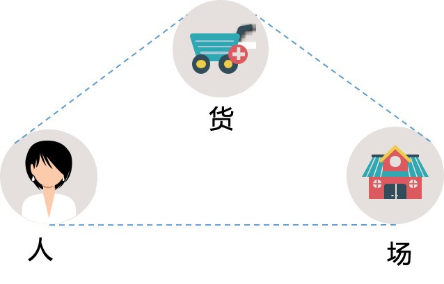 人口本质_贫穷的本质