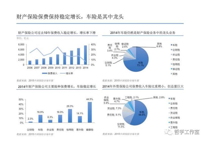 上海太平車險退保地點 車險怎麼退保