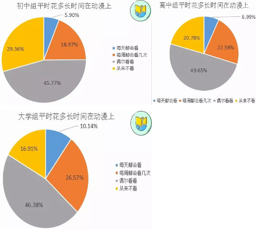 人口普查付款_人口普查(2)