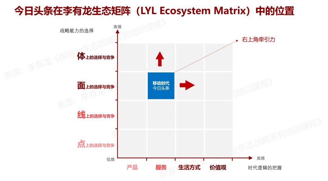 什么是向上社交的能力 3BBYtFGopM06sbX4jxlc.jpg