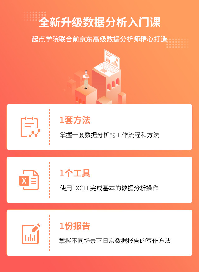 滴滴数据分析师,滴滴数据分析师薪酬
