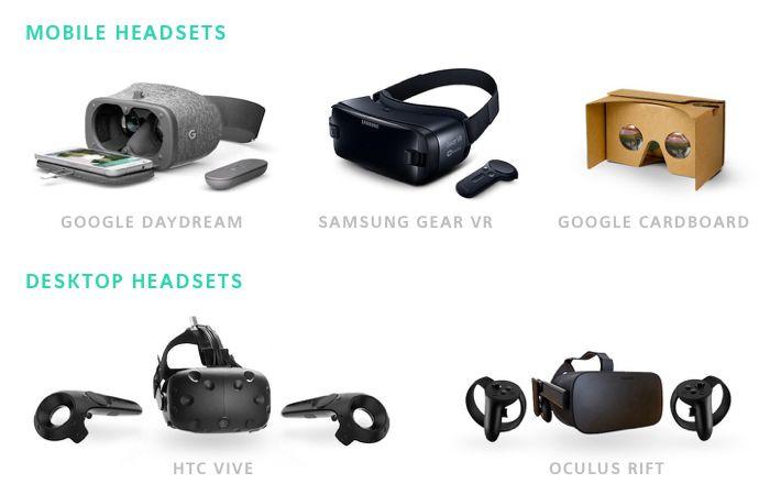 想了解VR设计？看完这篇就够了！