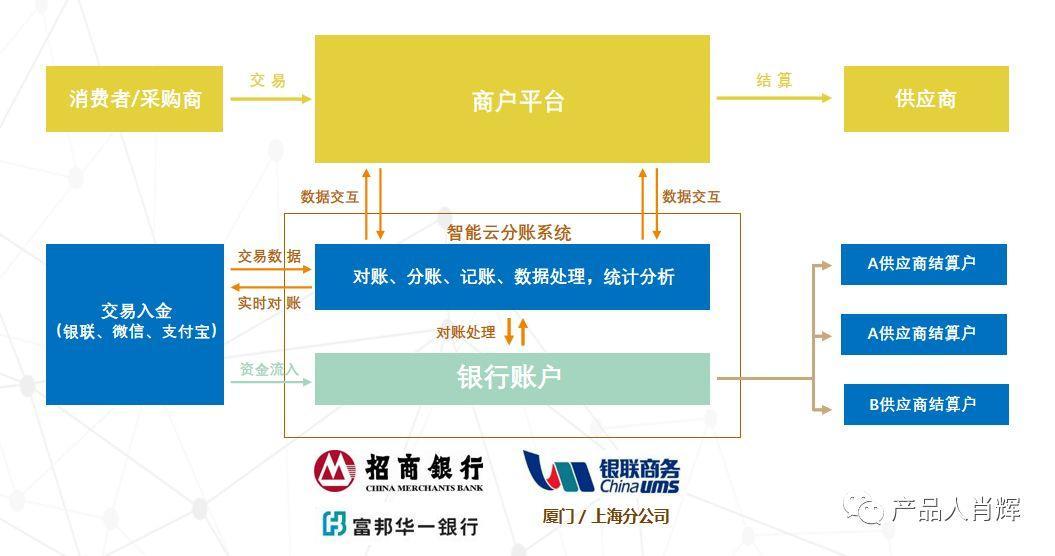 出租车调度系统：助力城市交通管理的革命