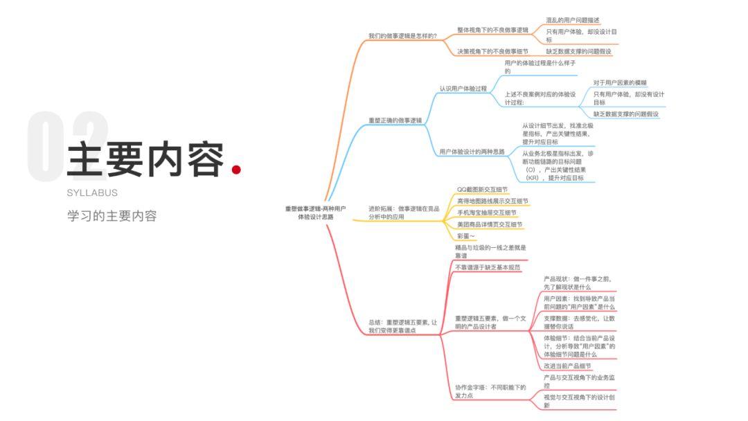 两种用户体验设计思路