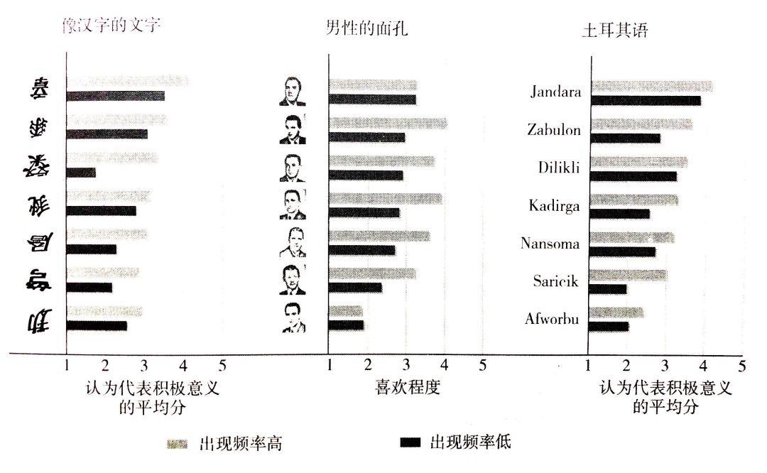 影视剧