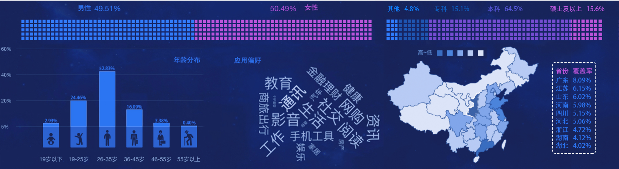 优质问答经验_怎么通过优质问答审核_问答优质经验怎么写