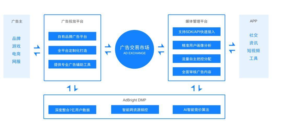 景点二消网络营销_景区网络营销方面的案例有哪些