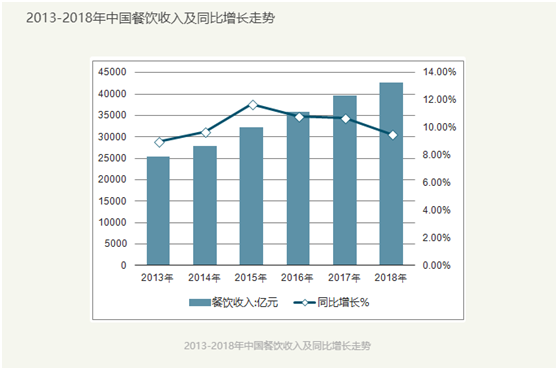 5步设计亮眼门头，不打广告也能拥有超高进店率！