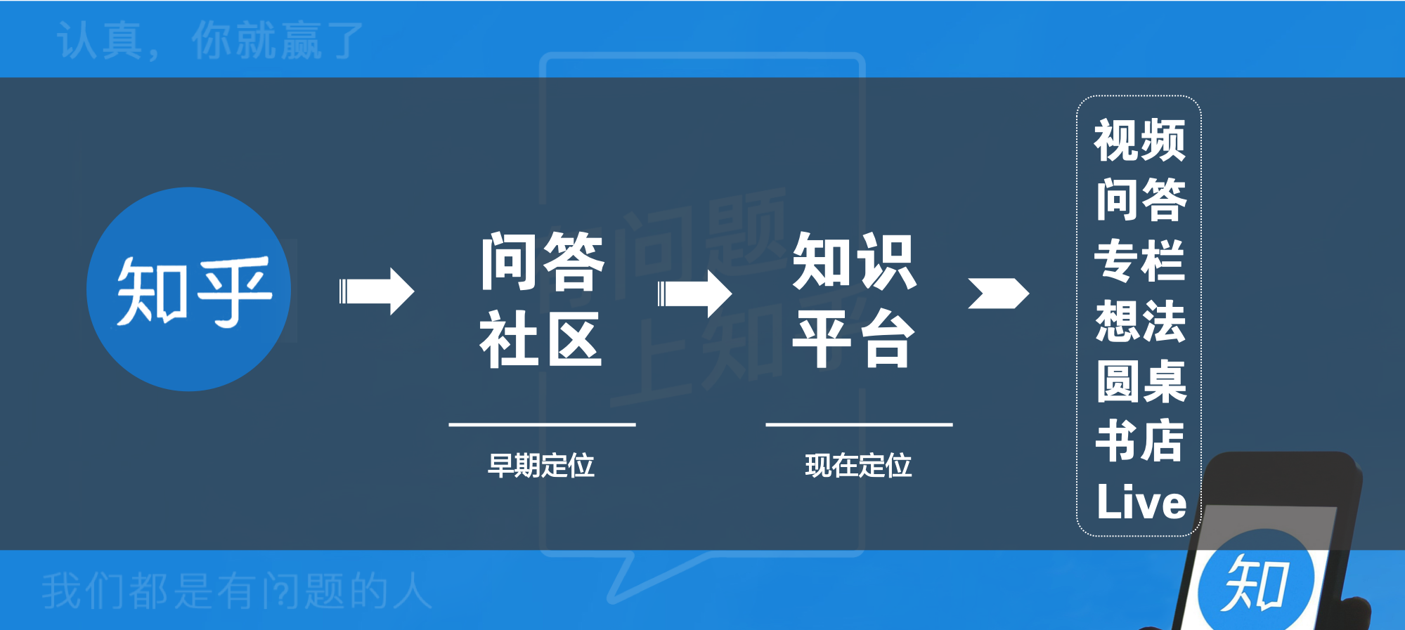 问答优质经验怎么写_怎么通过优质问答审核_优质问答经验