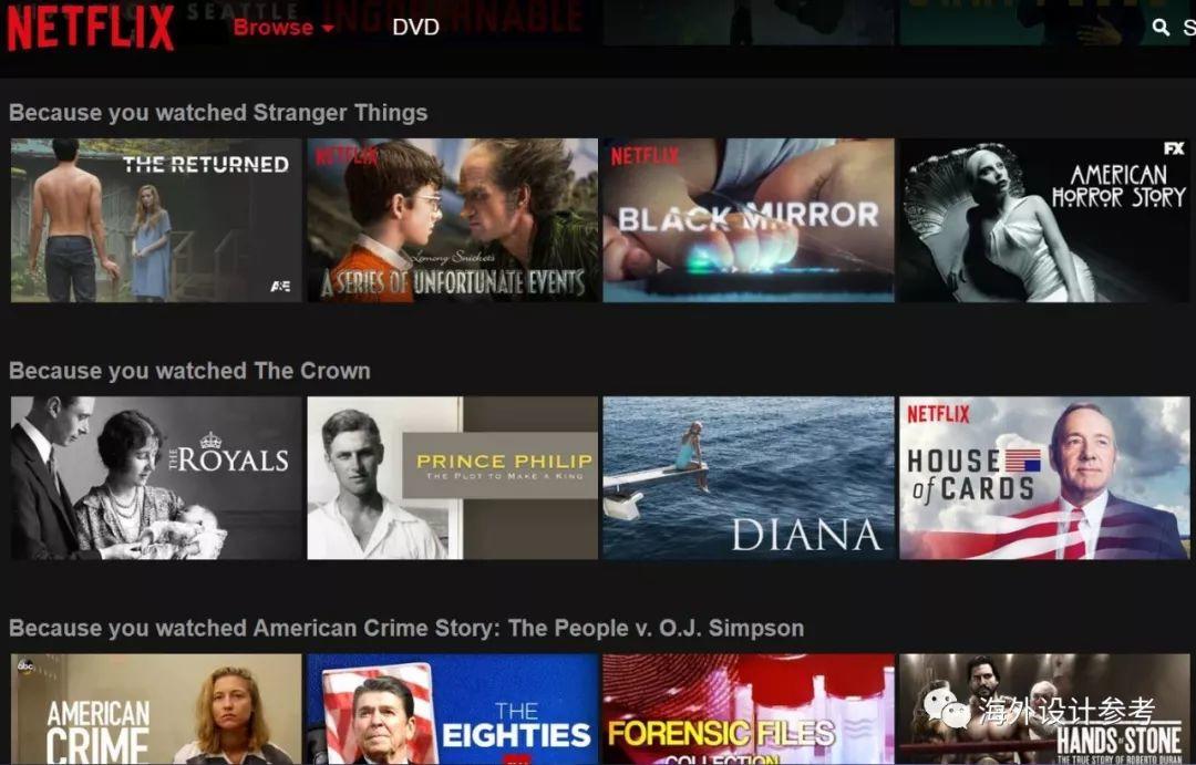 奈飞Netflix是如何利用设计心理学来完善用户体验的？