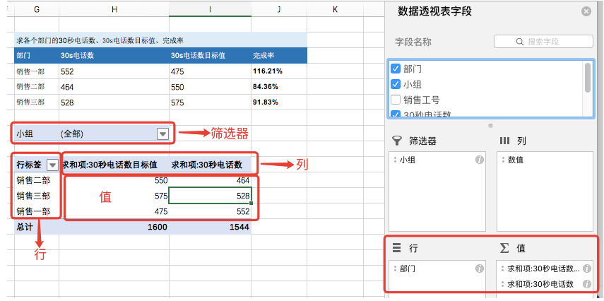 数据透视表怎么做汇总图片