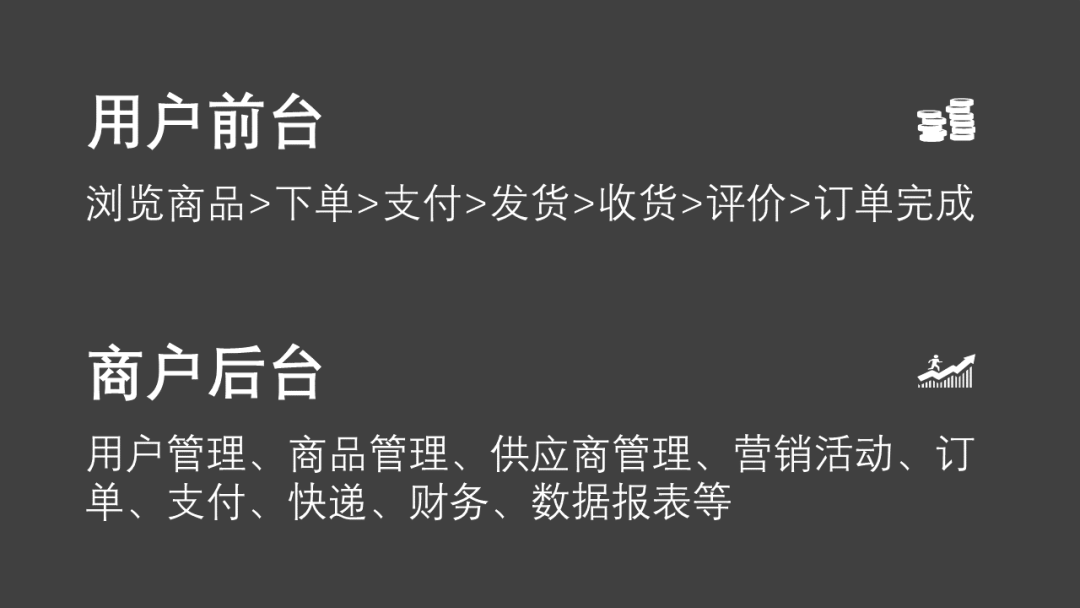 如何從產(chǎn)品架構(gòu)層面去定義一個(gè)SaaS產(chǎn)品？