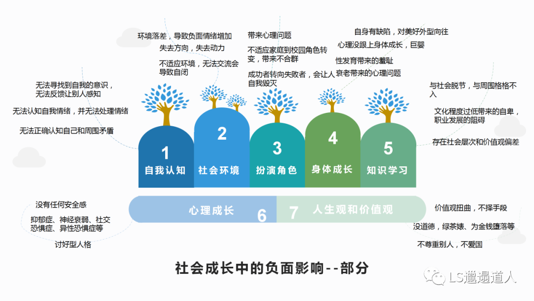 中国养成系现象级综艺全面分析：创造营和青春有你系列