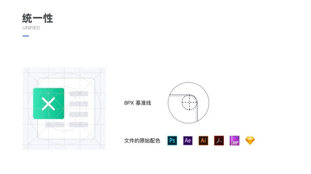 設(shè)計沉思｜企業(yè)內(nèi)部服務(wù)項目如何設(shè)計