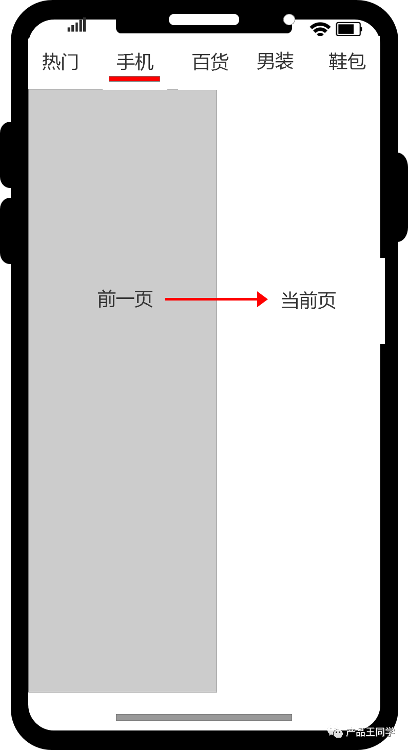 倒推拼多多產(chǎn)品需求文檔