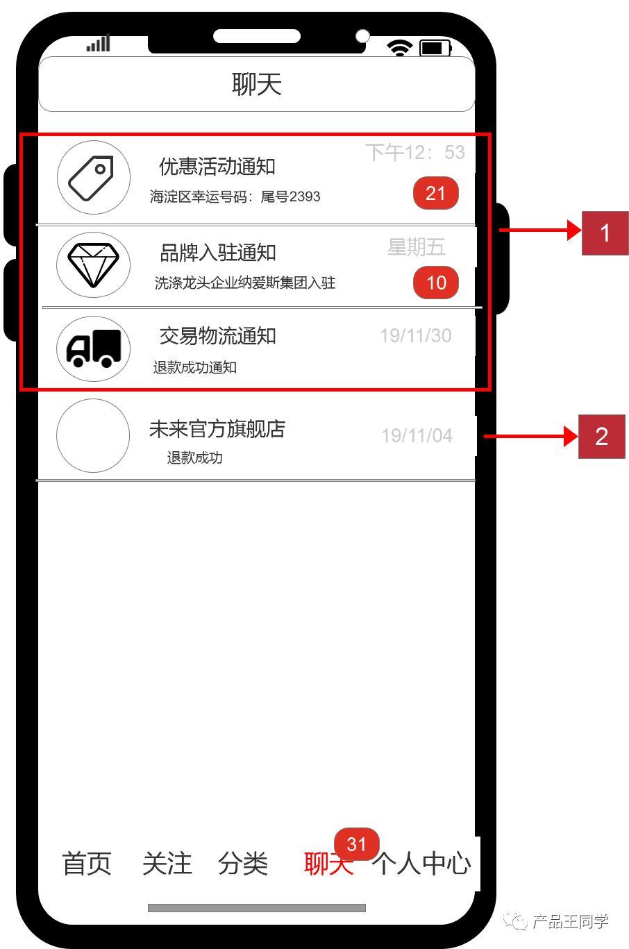 倒推拼多多產(chǎn)品需求文檔