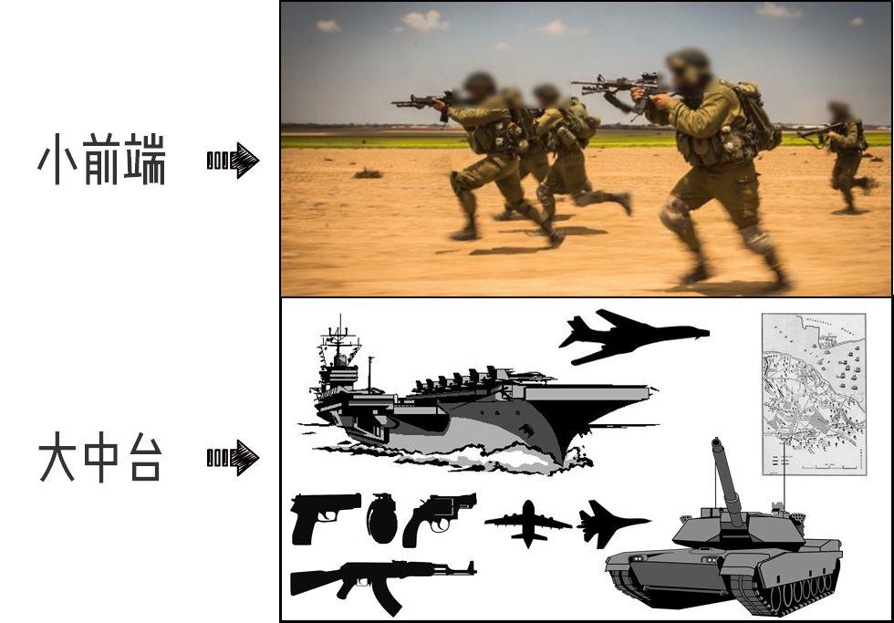 这种作战方式,效率奇高