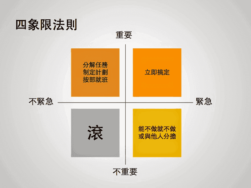 产品经理手中的“江山社稷图”：聊聊产品规划
