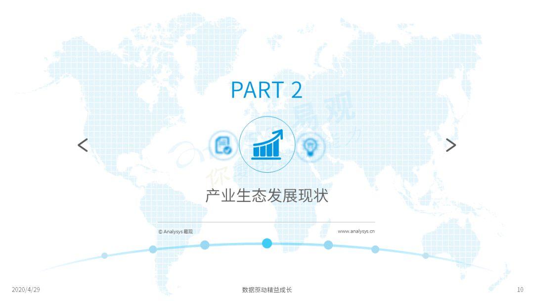 2020年中国音频产业生态发展分析