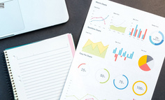 需求分析与需求优先级排列模型