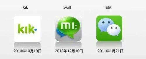为什么在微信的阴影下QQ依然是中国第二大APP？