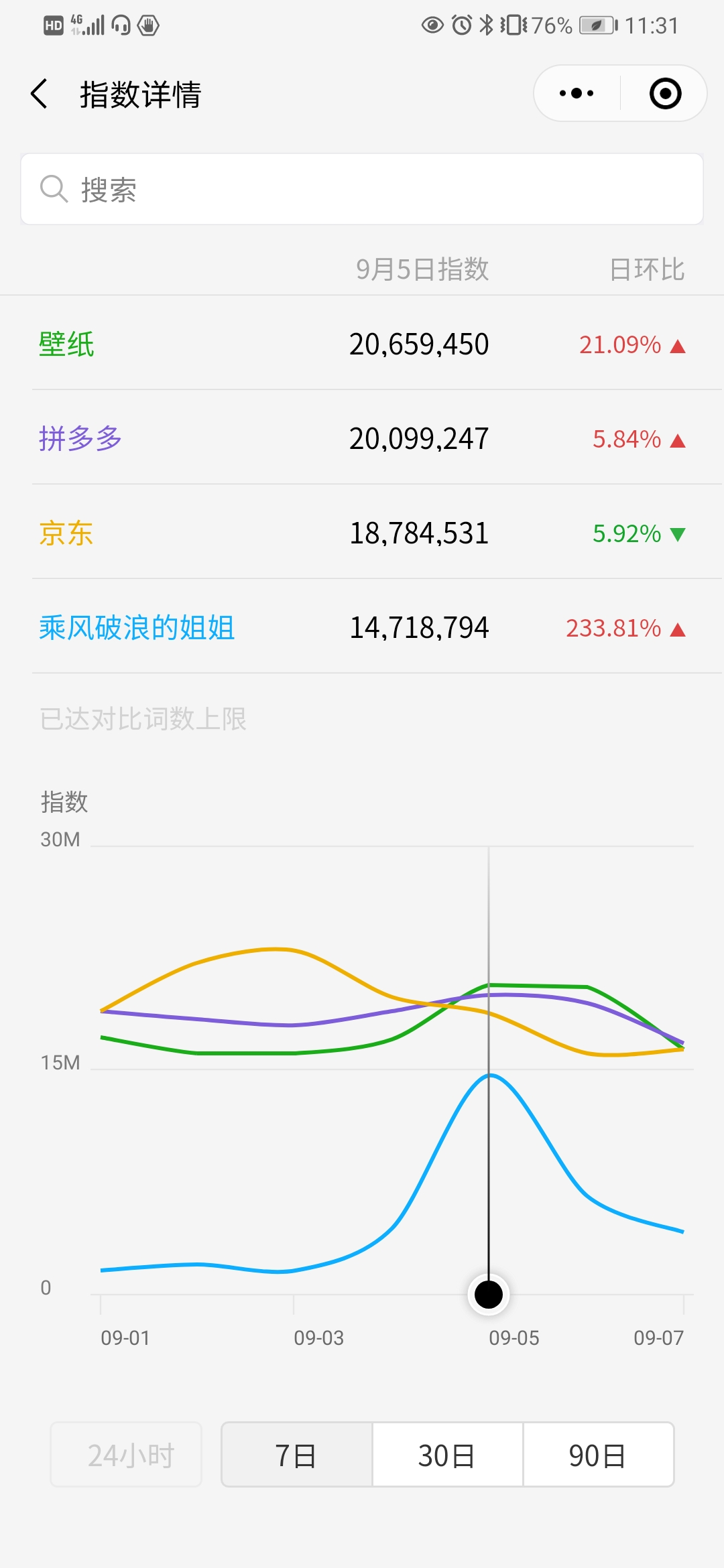 你看不上的手机壁纸，竟是个日入过万的生意| 人人都是产品经理