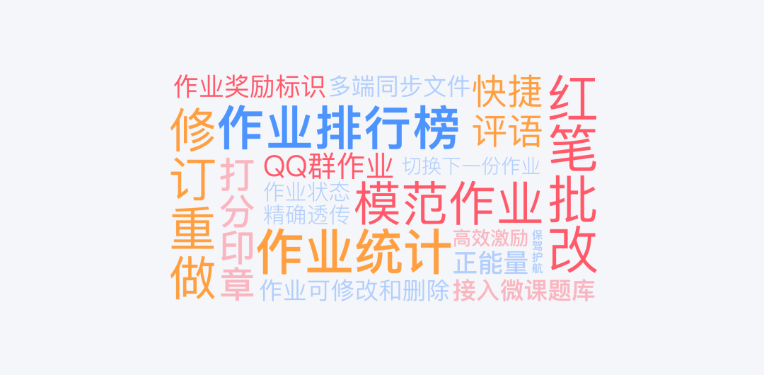 設(shè)計向善 | QQ群作業(yè)策劃故事