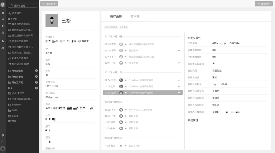 干货｜一文从0到1掌握用户画像知识体系