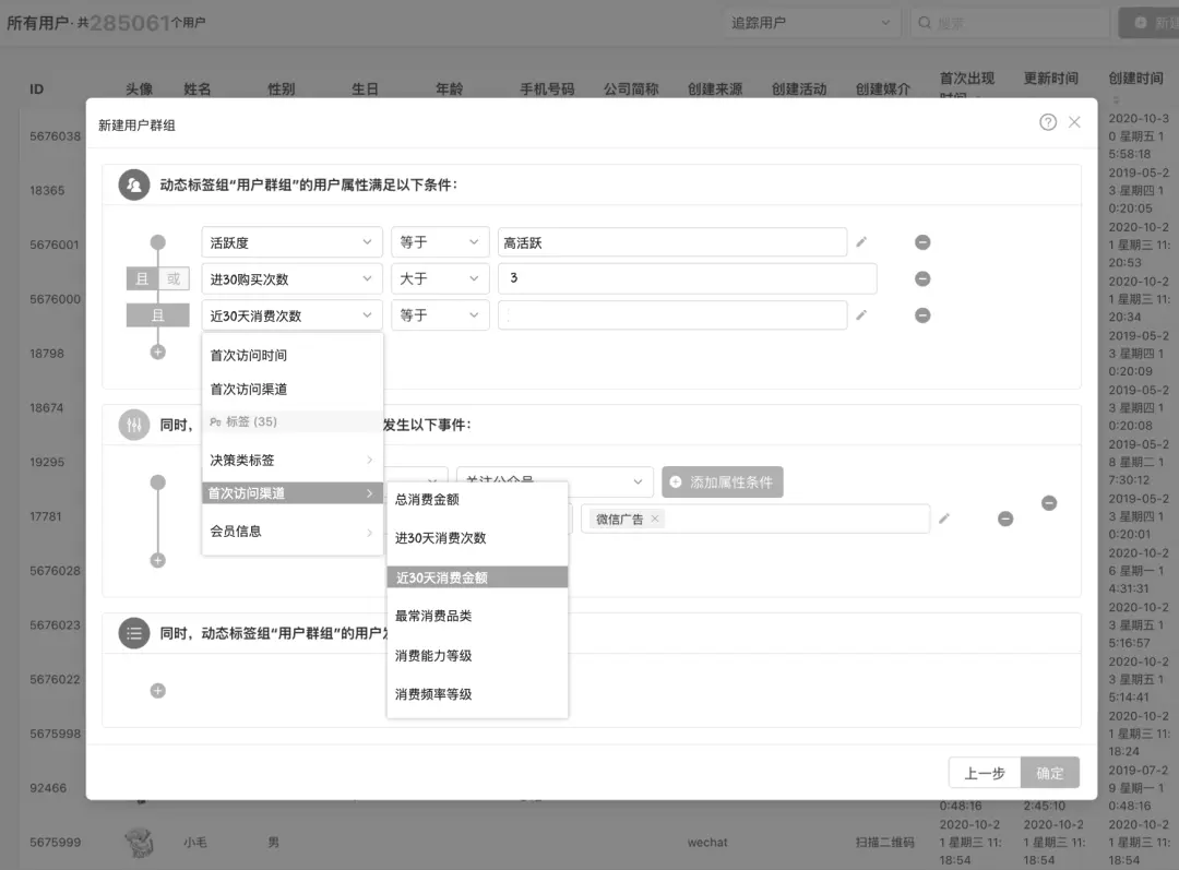 干货｜一文从0到1掌握用户画像知识体系