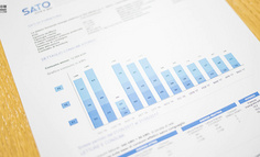 DAU下降了，怎么办？