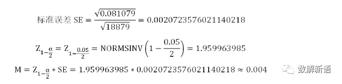 从案例实战看AB Test系统设计及其原理