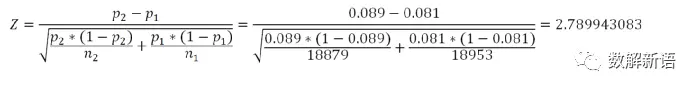 从案例实战看AB Test系统设计及其原理