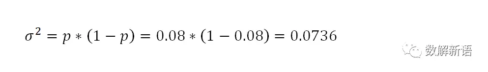 從案例實戰看AB Test系統設計及其原理